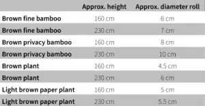 colorco-diameter-roll - Color & Co - UK